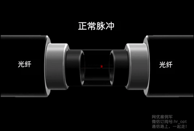 0.gif